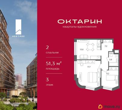 2-комн. квартира, 51.3 м&sup2;