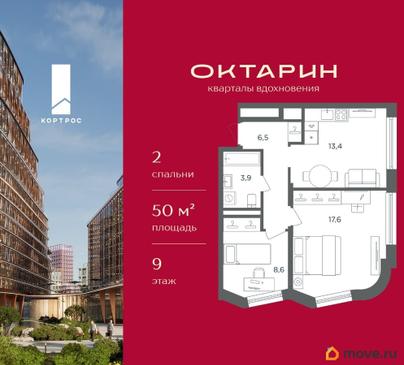 2-комн. квартира, 50 м&sup2;