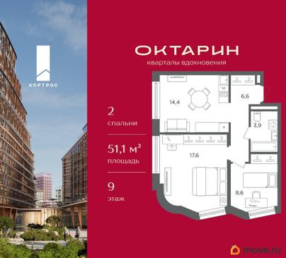 2-комн. квартира, 51.1 м&sup2;