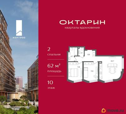 2-комн. квартира, 62 м&sup2;