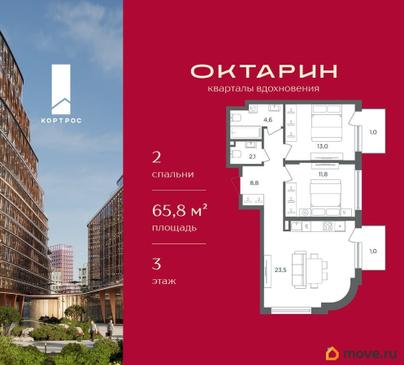 2-комн. квартира, 65.8 м&sup2;
