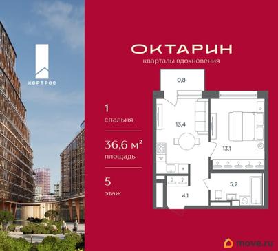 1-комн. квартира, 36.6 м&sup2;