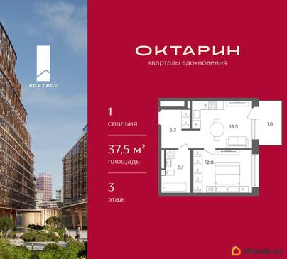 1-комн. квартира, 37.5 м&sup2;