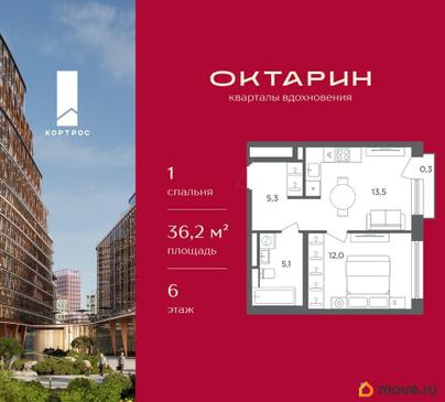 1-комн. квартира, 36.2 м&sup2;