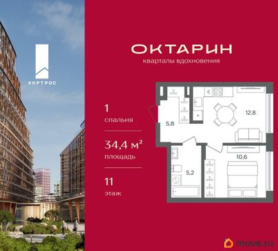 1-комн. квартира, 34.4 м&sup2;