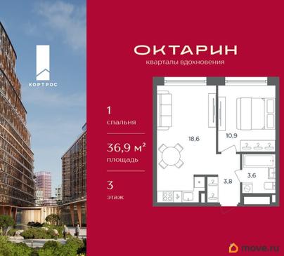 1-комн. квартира, 36.9 м&sup2;