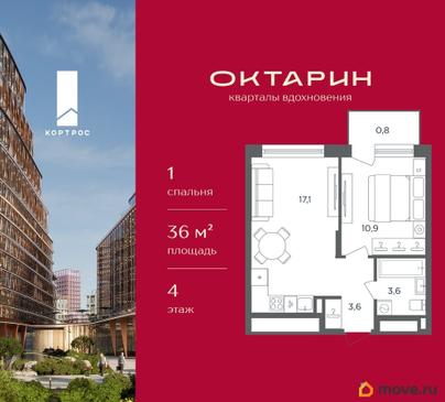 1-комн. квартира, 36 м&sup2;