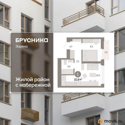 2-комн. квартира, 33.76 м&sup2;