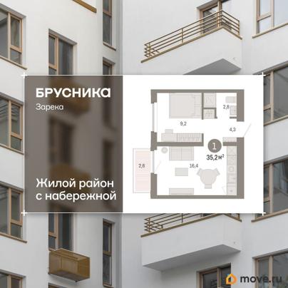 2-комн. квартира, 35.24 м&sup2;