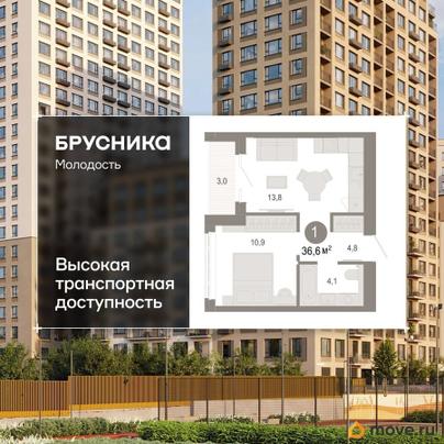 2-комн. квартира, 36.6 м&sup2;