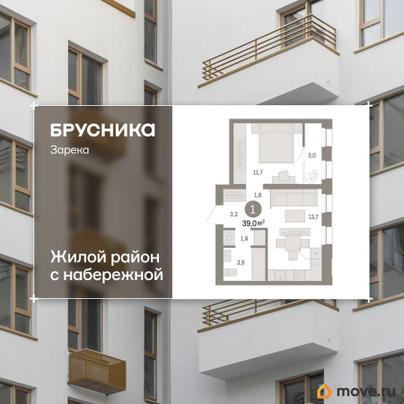 2-комн. квартира, 38.4 м&sup2;