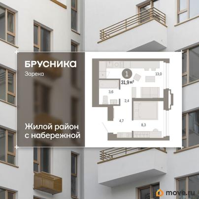 2-комн. квартира, 31.92 м&sup2;