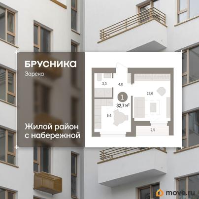 2-комн. квартира, 32.51 м&sup2;