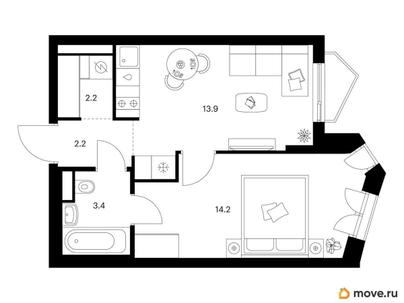 1-комн. квартира, 35.9 м&sup2;
