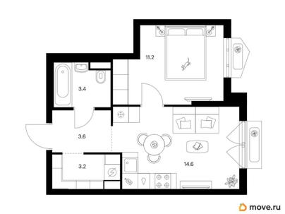 1-комн. квартира, 36 м&sup2;