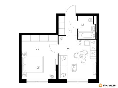 1-комн. квартира, 36.3 м&sup2;