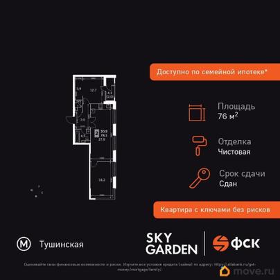 3-комн. квартира, 76.9 м&sup2;